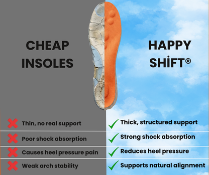 HappyShift®