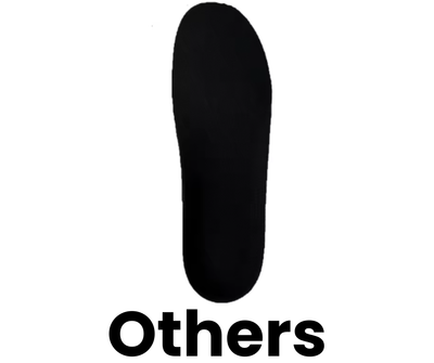 Others